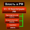 Органы власти в Комсомольске